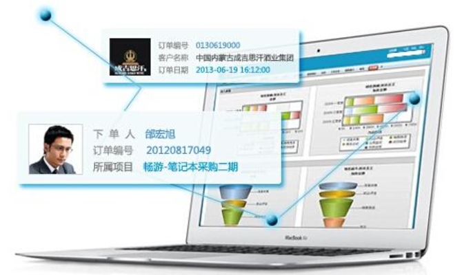CloudCC：CRM让企业管理简约而不简单